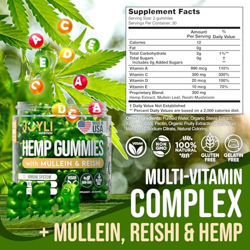 JOYLI Hemp Gummies - Natural Lung Cleanse with Mullein Leaf & Reishi JOYLI NutritionBuy Supplements Australia