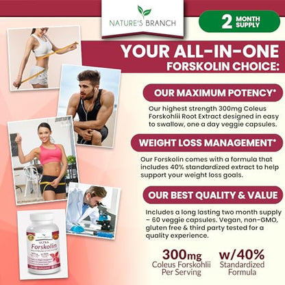 Premium 100% Ultra Pure Forskolin for Weight Loss Max Strength w/ 40% Standardized Nature's BranchBuy Supplements Australia