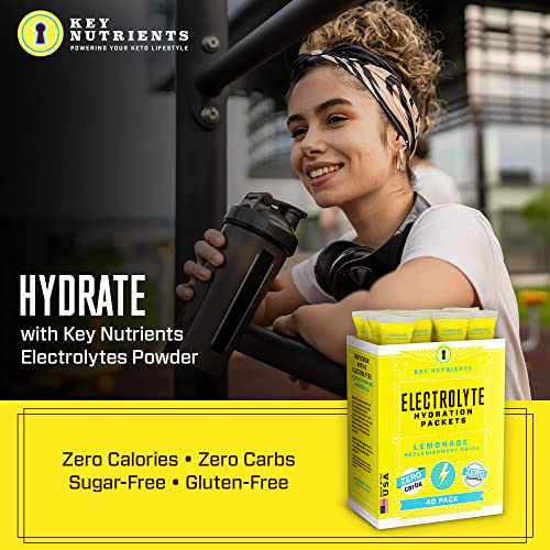 KEY NUTRIENTS Multivitamin Electrolytes Powder Packets - Refreshing Lemonade 40 Pack Hydration Packets - Travel Hydration Powder - No Sugar, No Calories, Gluten Free - Made in USA KEY NUTRIENTSBuy Supplements Australia
