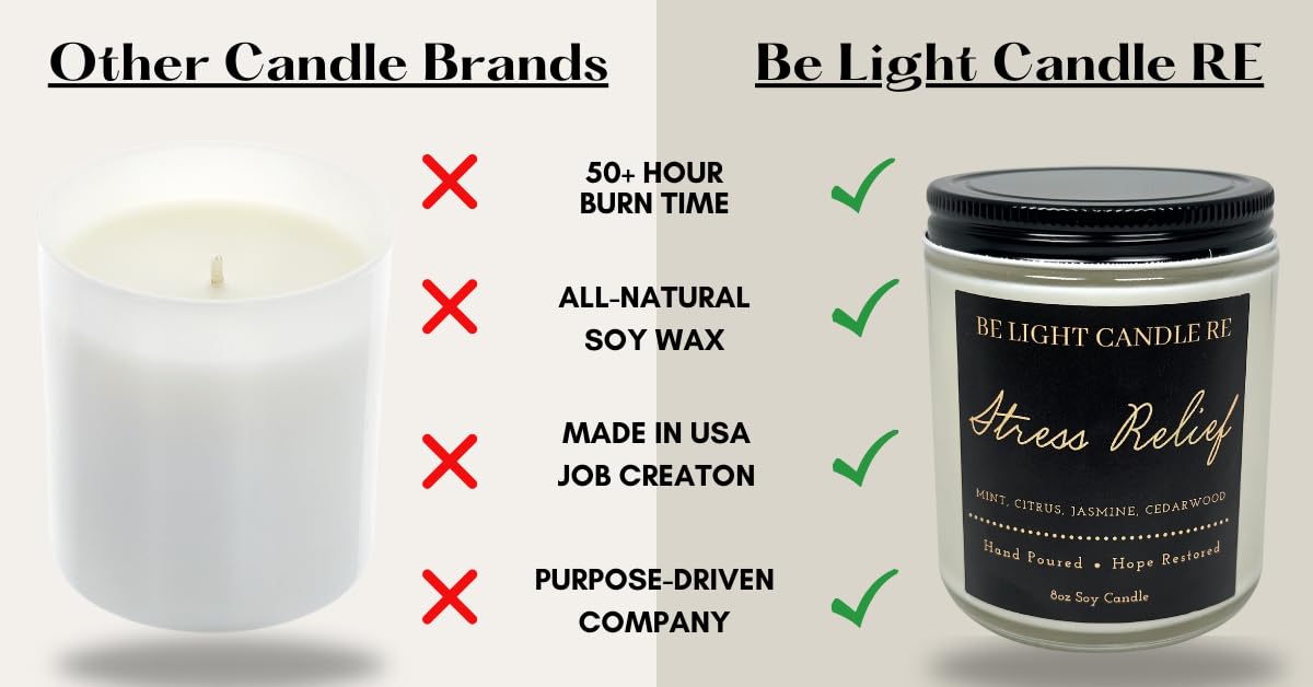 Stress Relief Candle | Purpose-Driven Soy Candles | Scented Candle for Home | 8oz Long Lasting Candle Be Light Candle REBuy Supplements Australia