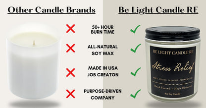 Stress Relief Candle | Purpose-Driven Soy Candles | Scented Candle for Home | 8oz Long Lasting Candle Be Light Candle REBuy Supplements Australia
