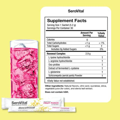Serovital Renewal Complex - Anti-Aging Supplement for Women - Increase a Critical SerovitalBuy Supplements Australia