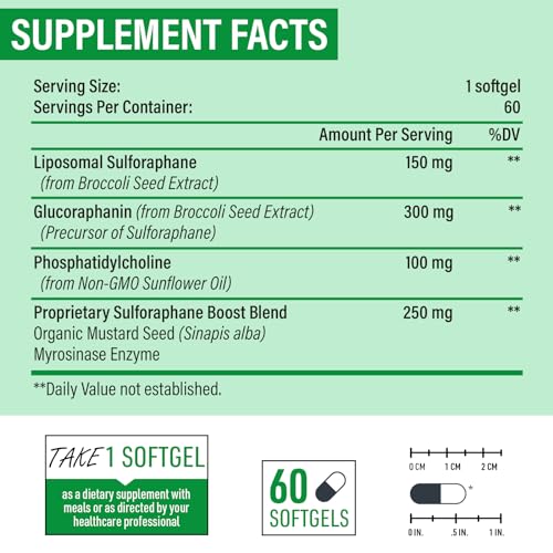 Osasuna Liposomal Sulforaphane 450MG, Maximum Absorption, 360 Softge