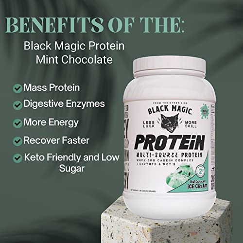Worldwide Nutrition Bundle, 2 Items: Black Magic Multi-Source Protein Powder - Whey, Egg Albumin Enzymes, Micellar Casein & MCTs - Muscle Mass Gaining - Mint Chocolate Flavor - 2 LB and Keychain Worldwide NutritionBuy Supplements Australia