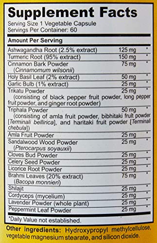 BeShiny Ashwagandha Complex with termeric Cinnamon Basil Leaf Supports a Healthy BeShinyBuy Supplements Australia