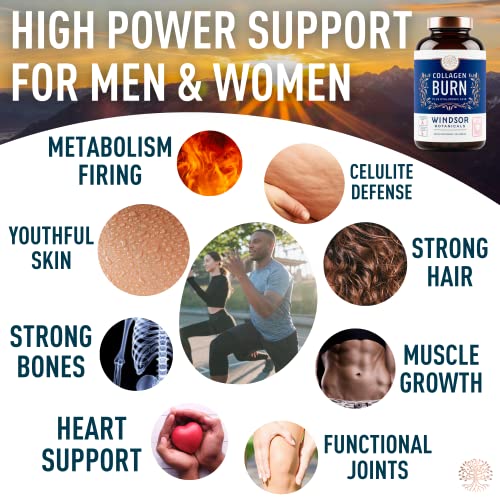 Thermogenic Multi Collagen Burn Capsules - Hydrolyzed Multi Collagen Complex Types WINDSOR BOTANICALSBuy Supplements Australia