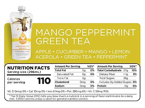 LEMONKIND 1 Day Low-Carb Low-Calorie Juice Master Cleanse – Supports Weight Management LEMONKINDBuy Supplements Australia