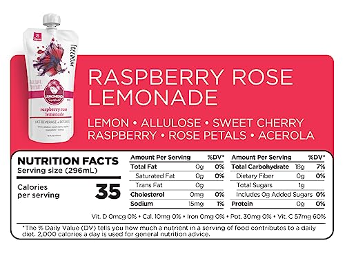 LEMONKIND 1 Day Low-Carb Low-Calorie Juice Master Cleanse – Supports Weight Management LEMONKINDBuy Supplements Australia