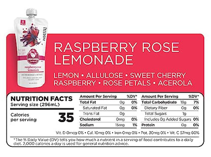 LEMONKIND 1 Day Low-Carb Low-Calorie Juice Master Cleanse – Supports Weight Management LEMONKINDBuy Supplements Australia