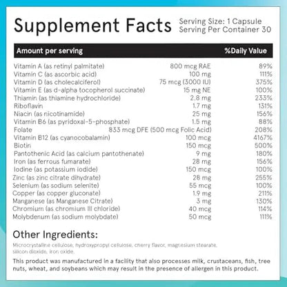 FitForMe Bariatric Multivitamin, Tailored for Gastric Sleeve Surgery – One-a-Day Capsule, 30-Day Supply, Easy-to-Swallow WLS Optimum Capsule FitForMe