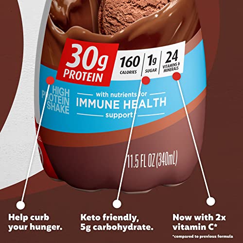 Premier Protein Shake, Chocolate, 30g Protein 1g Sugar 24 Vitamins Minerals Nutrients Premier ProteinBuy Supplements Australia