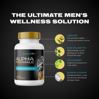 Juvenon Maximum Male BloodFlow-7 Nitric Oxide Supplement with Nitrosigine + Alpha Gold Male JuvenonBuy Supplements Australia