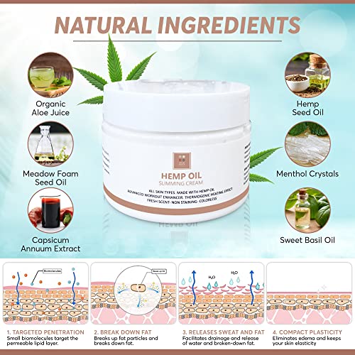 Full Body Hemp oil Slimming Hot Cream - Weight Loss Fat Burning Inch Reducing Heath SecretBuy Supplements Australia