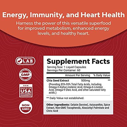 Potent Chia Seed Extract Pills for Men and Women Natural Supplement for Weight Loss Natures CraftBuy Supplements Australia