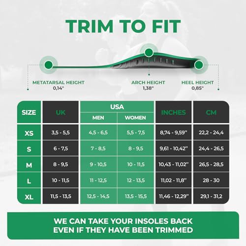 220+ lbs Plantar Fasciitis Strong Arch Support Insoles Inserts Men Women EASYFEETBuy Supplements Australia