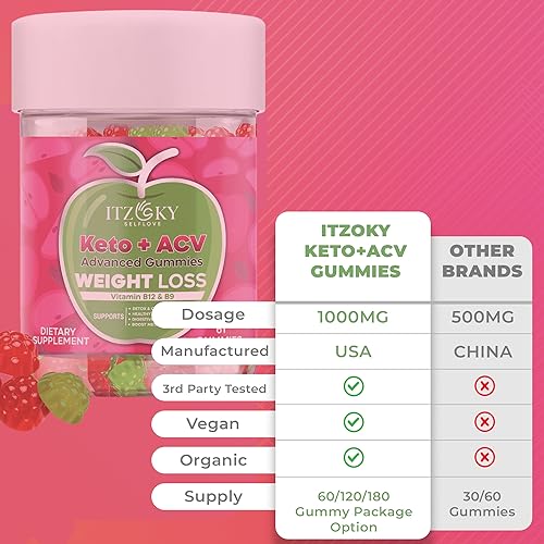Keto Acv Gummies for Advanced Weight Loss & Belly Fat Burn - Pro Active Super Apple Heath SecretBuy Supplements Australia