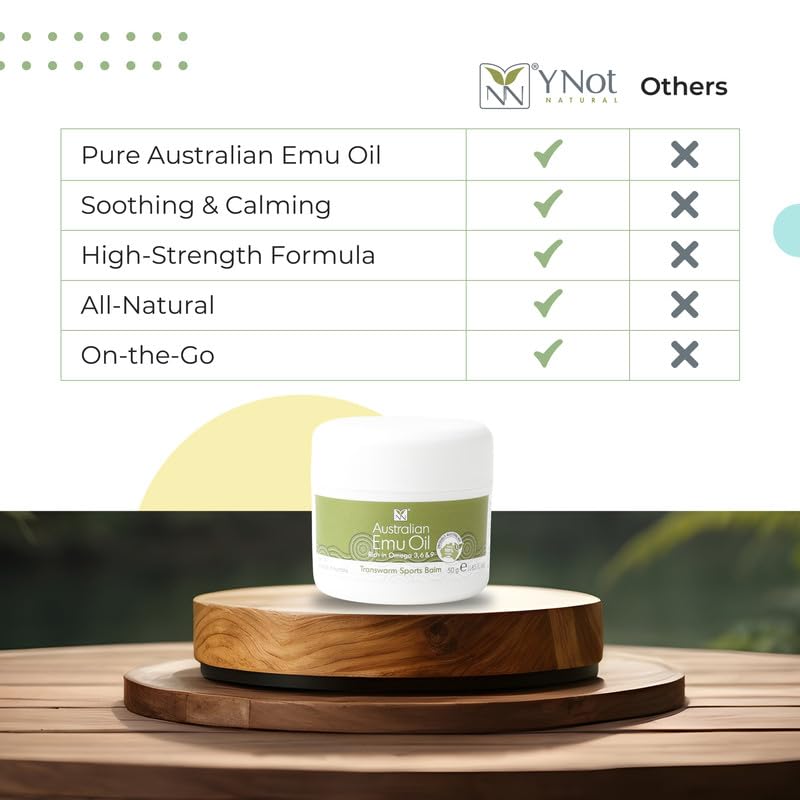 Y Not Natural Transwarm Sports Balm with Pure Emu Oil, Vitamins A, D, E, F & K2, Omega 3 6 9, & Tea Tree Oil Essential Oils - 50g Rub for Joint, Back, Muscle Stiffness & Soothing Itch Relief Y Not NaturalBuy Supplements Australia
