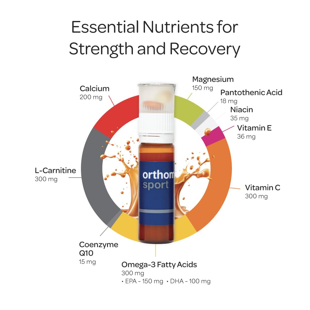 Orthomol Sport, 30-Day Supply, Premium Sports Nutrition Supplement with Vitamins A, B, C, D, E, Zinc, Iodine, Coenzyme Q10, L-Carnitine, Omega-3, and Essential Minerals for Optimal Performance OrthomolBuy Supplements Australia