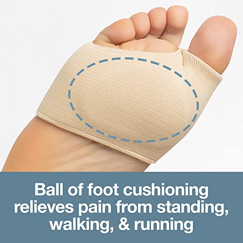 ZenToes Metatarsal Pads for Men and Women - Ball of Foot Pain Relief ZenToesBuy Supplements Australia