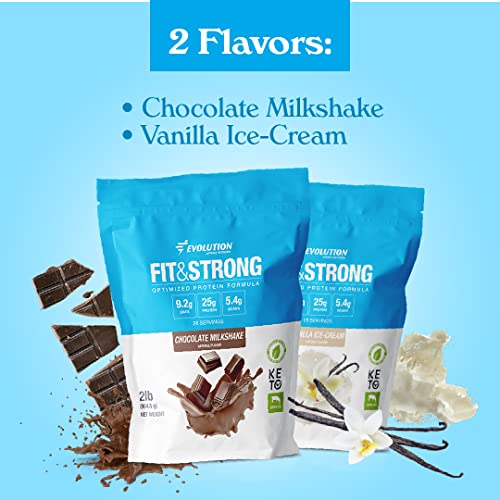 Evolution Advance Nutrition Fit & Strong - Pure Whey Protein Powder with BCAA, 100% Grass-Fed Evolution Advance Sport NutritionBuy Supplements Australia