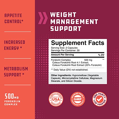 Max Strength Forskolin Weight Loss Supplement for Men and Women - Fast Acting Diet Pills Natures CraftBuy Supplements Australia