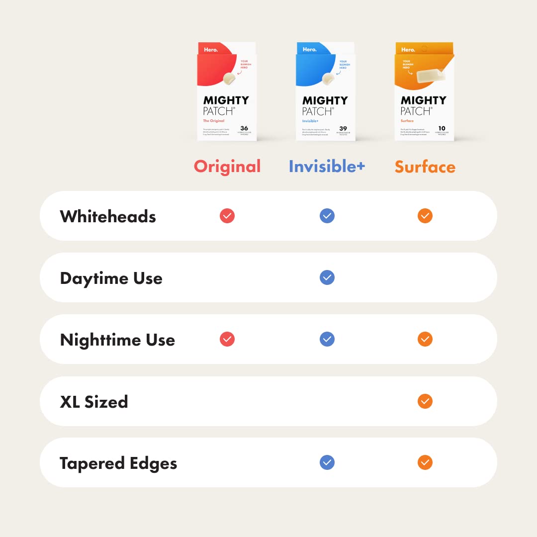 Mighty Patch™ Surface patch from Hero Cosmetics - Hydrocolloid Spot Patch for Body Mighty PatchBuy Supplements Australia