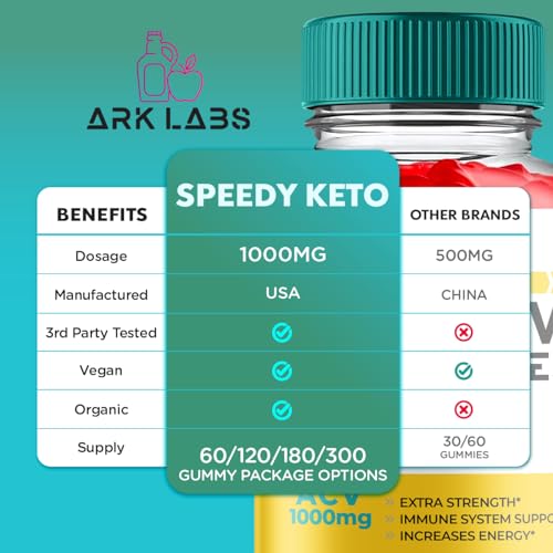 Speedy Keto ACV Gummies Advanced Weight Loss, Speedy Keto ACV Gummies 1000MG Ark LabsBuy Supplements Australia