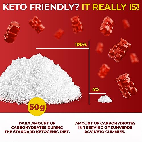 Keto ACV Gummies 1500 mg - Low Sugar Green Apple Flavor - Vegan ACV Keto Gummies SunVerdeBuy Supplements Australia