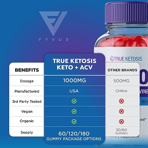 (3 Pack) True Ketosis Keto Gummies for Weight Loss, True Ketosis Keto ACV Gummies FyvusBuy Supplements Australia