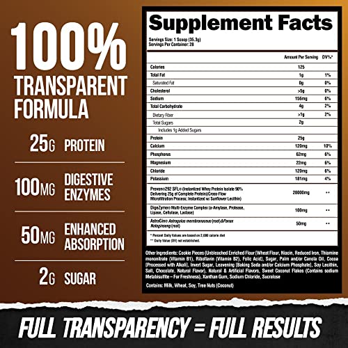 ALPHA LION Superhuman Whey Protein Powder, Great Tasting Pure Whey Protein Isolate ALPHA LIONBuy Supplements Australia