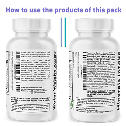 Water Weight Pills for Thin Waistline Belly Bloating Swelling & Temporary Water Retention Youth & TonicBuy Supplements Australia
