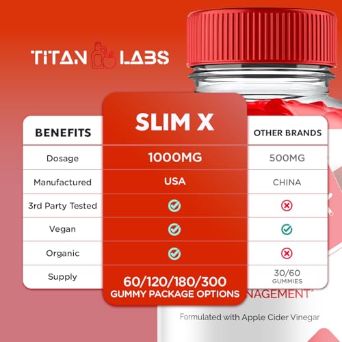 (2 Pack) SlimX Keto ACV Gummies, SlimX Keto ACV Advanced Weight Loss 1000MG Apple Titan LabsBuy Supplements Australia