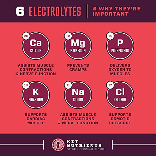 KEY NUTRIENTS Multivitamin Electrolytes Powder No Sugar - Sweet Cherry Pom Electroly KEY NUTRIENTSBuy Supplements Australia