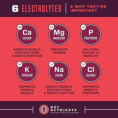 KEY NUTRIENTS Multivitamin Electrolytes Powder No Sugar - Sweet Cherry Pom Electroly KEY NUTRIENTSBuy Supplements Australia