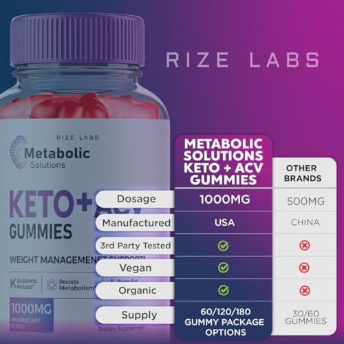 (2 Pack) Metabolic Solutions Keto ACV Gummies, Metabolic Solutions Keto+ACV Gummies rize labsBuy Supplements Australia