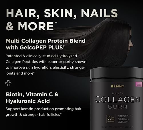 Super Collagen Burn - Premium Multi Collagen Powder for Women Weight Loss & Beauty TERRA ELMNTBuy Supplements Australia