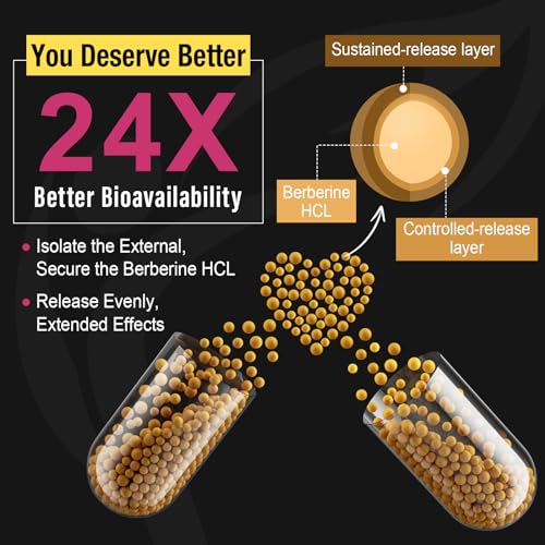 Berberine Supplement 1200mg Berberine HCL - High Bioavailability Microbeadlet Complex CanarataBuy Supplements Australia