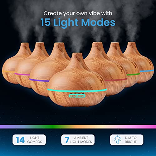 Ultimate Aromatherapy Diffuser & Essential Oil Set - Ultrasonic Top 10 Oils Modern with 4 Timer 7 Ambient Light Pure Daily CareBuy Supplements Australia