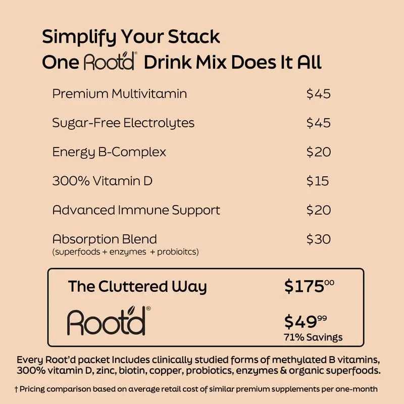 Root'd Multivitamin Powder for Men - 24 Vitamins & Minerals with 3X Electrolytes, 9 Organic Superfoods, Probiotics & Enzymes Root'd