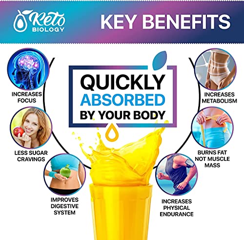Keto Diet Drops with BHB Exogenous Ketones - Made in USA - Fat Burner & Appetite Suppressant KETO BIOLOGYBuy Supplements Australia