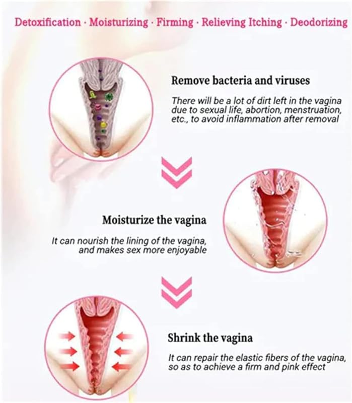 tsoneoo Dexcara Detox Repair - Natural Repair Vagianal Capsules, Natural Repair Vajinal Capsules tsoneooBuy Supplements Australia