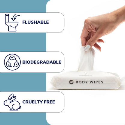 Royal Intimate Cleansing Feminine Wipes for Vaginal Hygiene, Personal Cleansing, Period Care RoyalBuy Supplements Australia