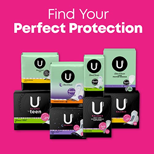 U by Kotex Balance Daily Wrapped Thong Panty Liners, Light Absorbency, Regular Length, 50 Count U by KotexBuy Supplements Australia