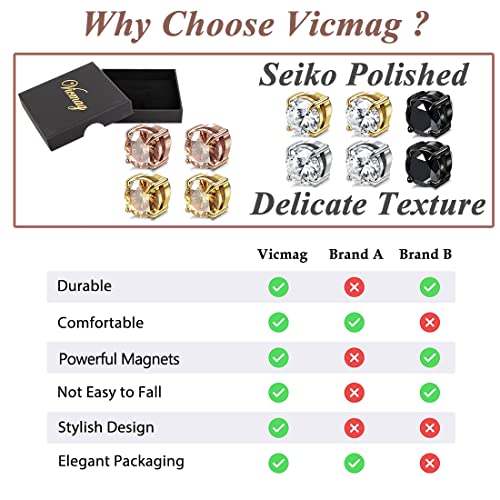 Vicmag Lymphatic Magnetic Earrings, Lymphvity Magnetic Therapy for Women, Magnetology VicmagBuy Supplements Australia