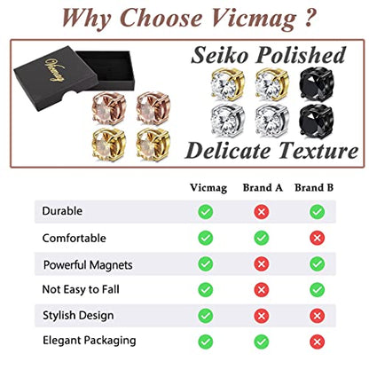 Vicmag Lymphatic Magnetic Earrings, Lymphvity Magnetic Therapy for Women, Magnetology VicmagBuy Supplements Australia