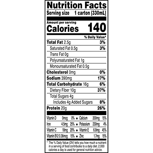 Evolve Plant Based Protein Shake, Chocolate Caramel, 20g Vegan Protein, Dairy Free EvolveBuy Supplements Australia