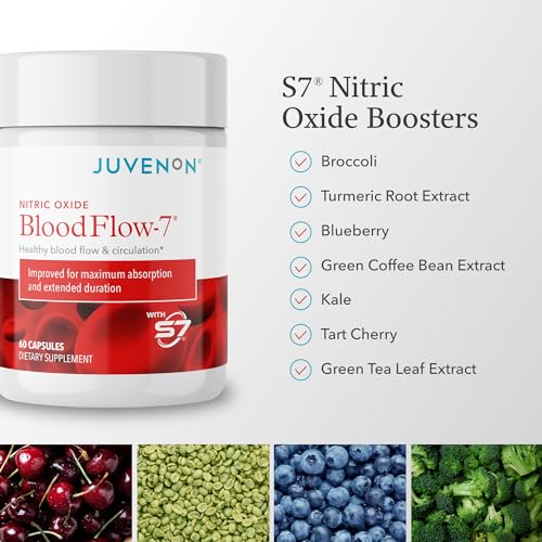 Juvenon BloodFlow-7 Nitric Oxide Supplement with Nitrosigine JuvenonBuy Supplements Australia