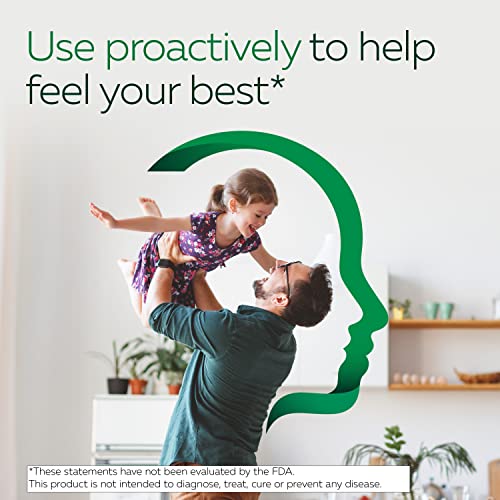 Excedrin Head Care Proactive Health with Magnesium, Riboflavin, Vitamin B6, Folic Acid ExcedrinBuy Supplements Australia